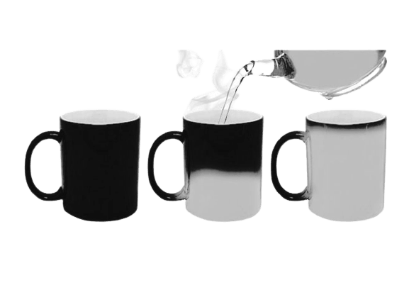 Personalizowany Kubek z Twoim zdjęciem na prezent - Mejkmi - Personalizowane Prezenty Dla Twoich Bliskich!